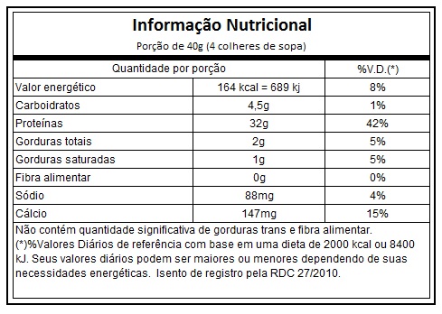 Tabela Nutricional Whey 3hd Black Skull